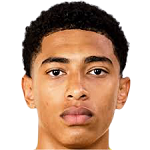 重要体现 重要体现