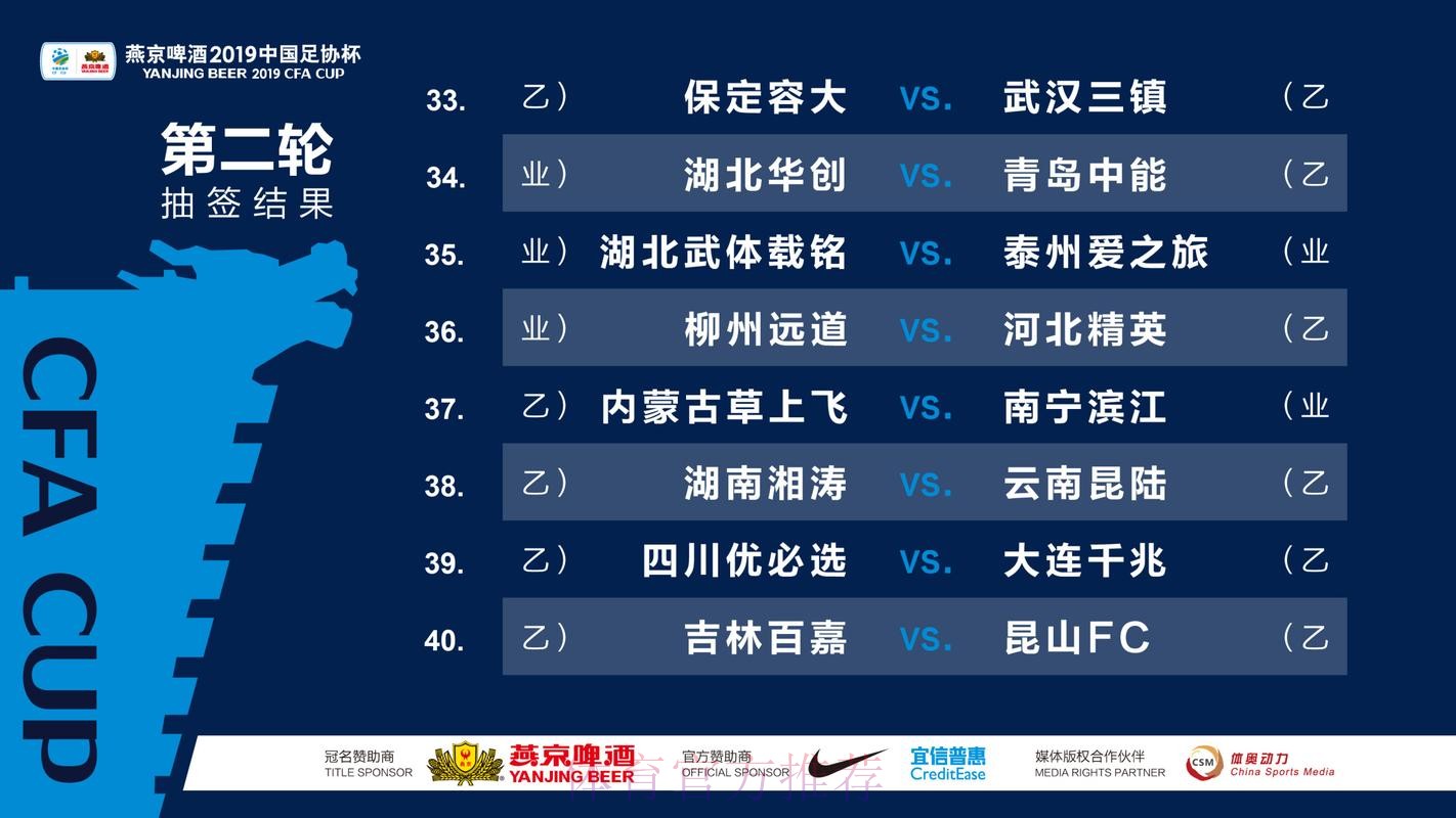 一战到底 - 燕京啤酒2019中国足协杯决赛抽签 鲁能先主后客战申花