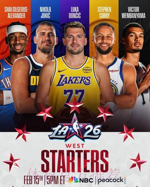 詹皇祝贺东契奇全明星首发!美媒晒41岁已终结3纪录 生涯暮年释然 詹皇祝贺东契奇全明星首发!美媒晒41岁已终结3纪录 生涯暮年释然