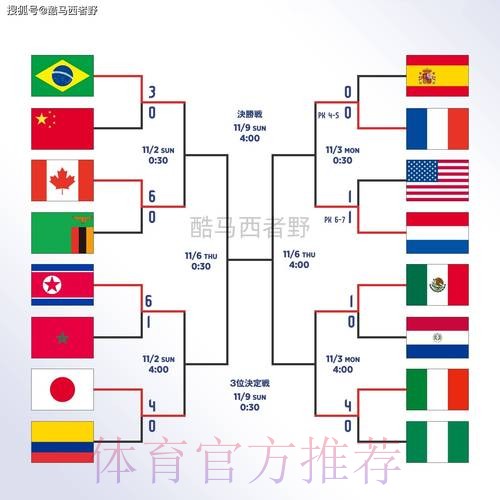 世界杯盘口安全全站 世界杯盘口安全全站